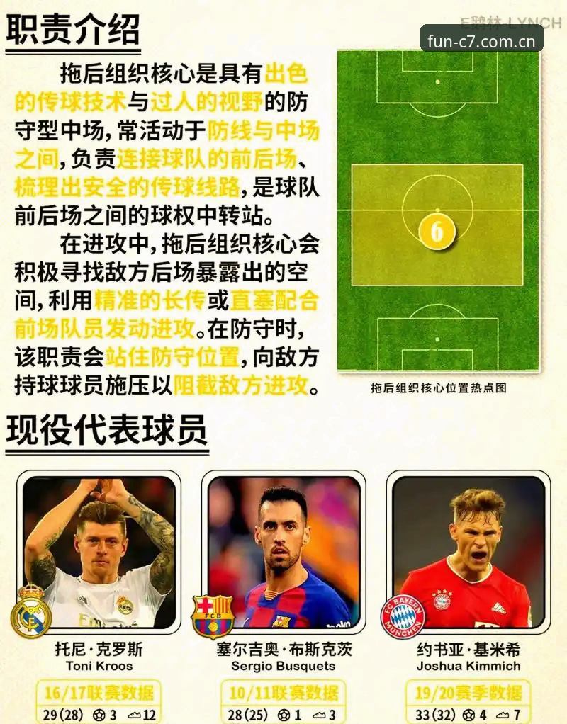 曼联中场引援目标详解：托纳利与埃德松双线操作